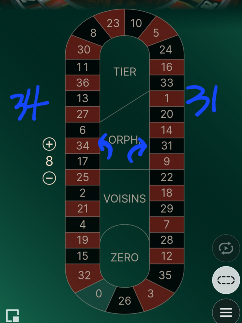 에헴~이의 룰렛.(0)