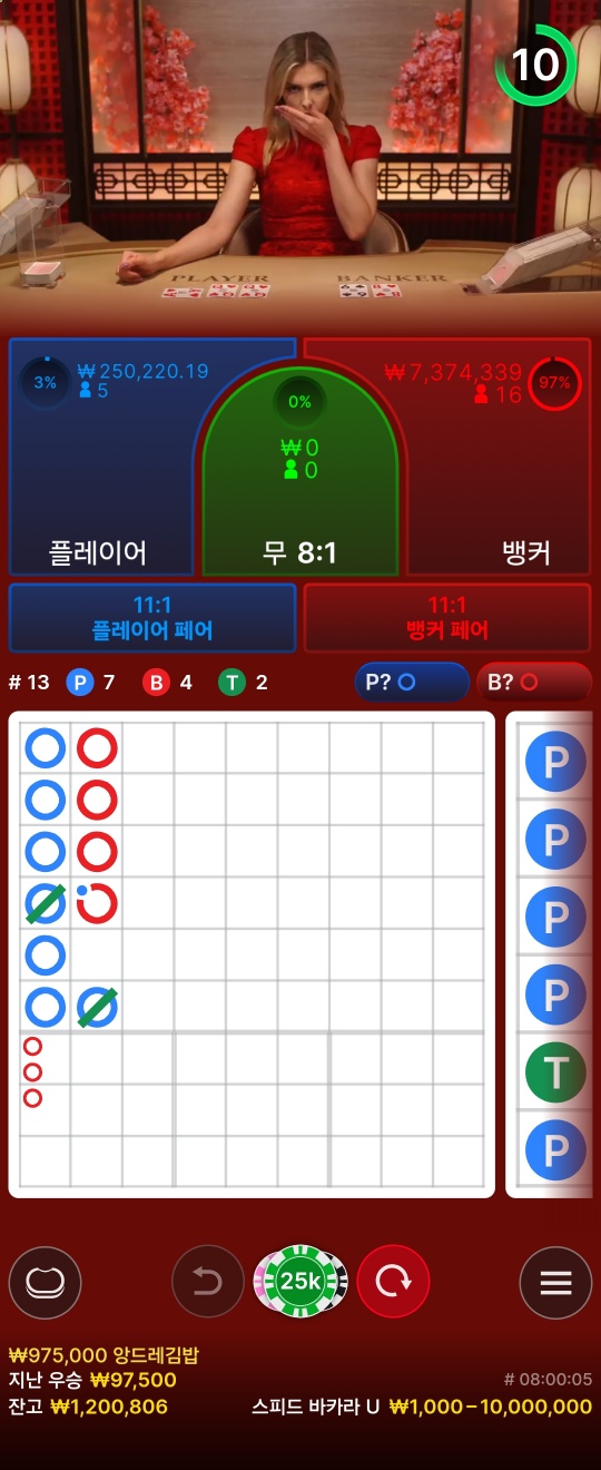 5월 마무리하면서 노하우 공개(3)