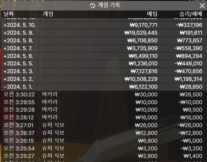 5월 마무리하면서 노하우 공개(1)