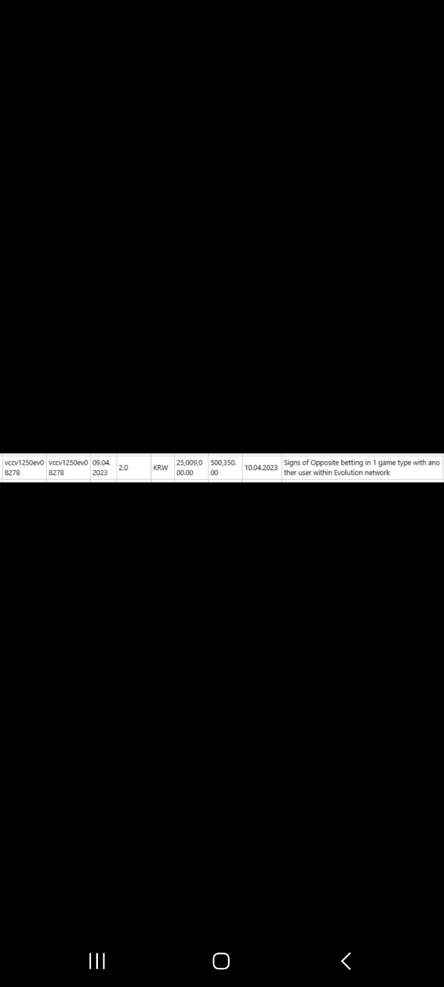 쿨카지노 먹튀제보합니다 ㅡㅡ(1)