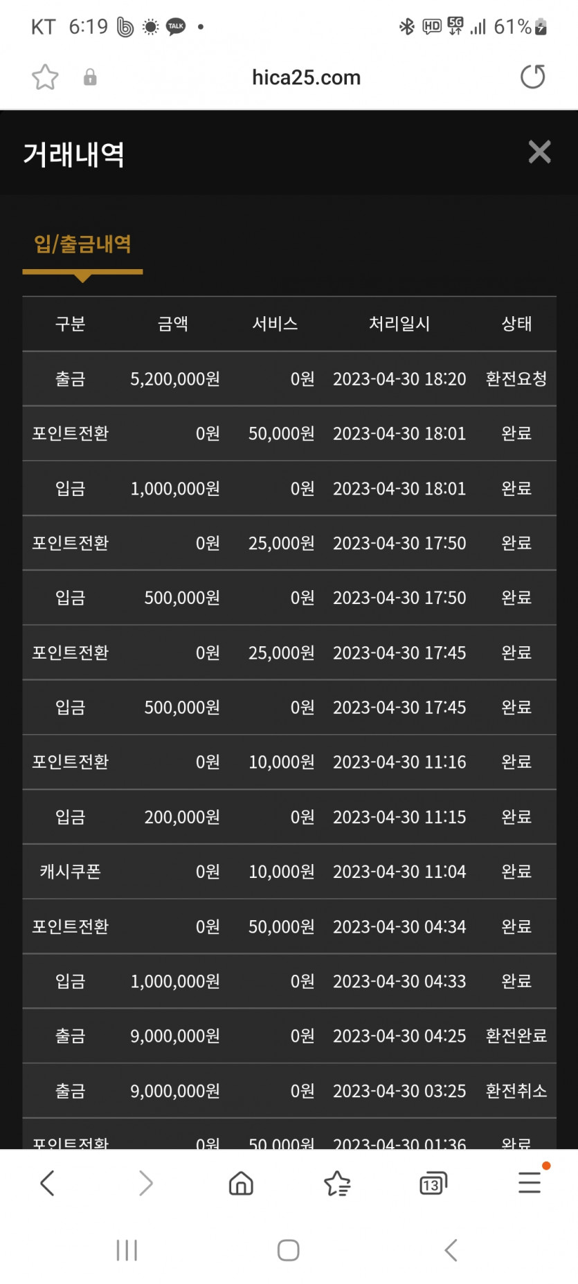 투어카지노 먹튀제보합니다~!(2)