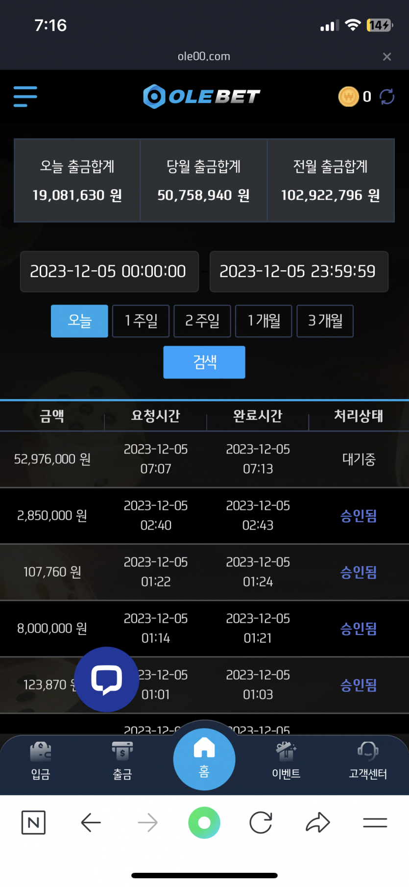 올인구조대 보증 올레벳에서 5000만원 먹튀당했습니다.(0)