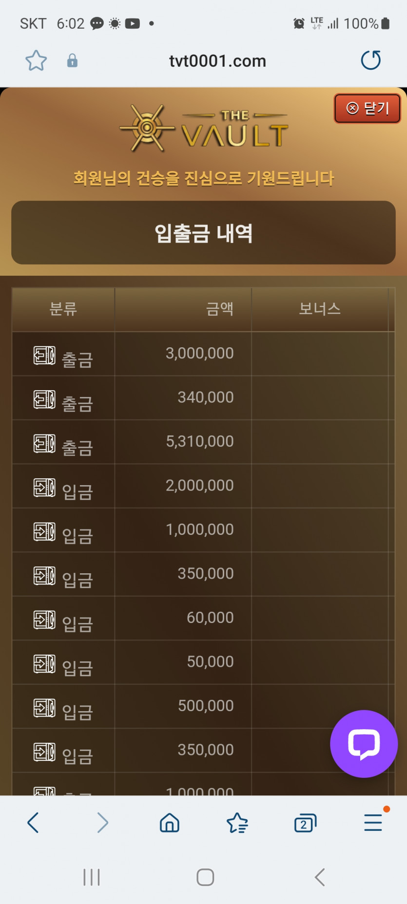 금고카지노 먹튀(0)
