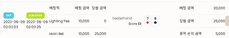 에볼루션 이제 소액으로 사기 치나요?ㅋㅋㅋㅋ(4)