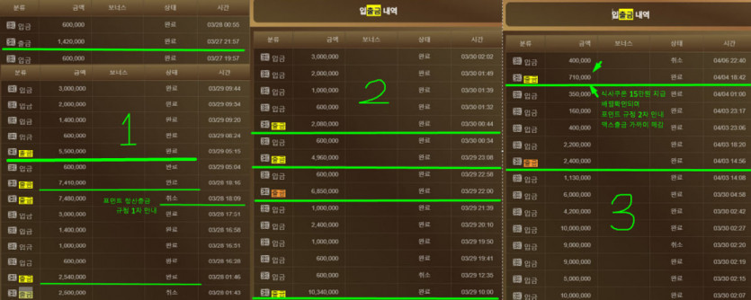 먹튀신고회원님에게 금고카지노에서 알려드립니다(1)