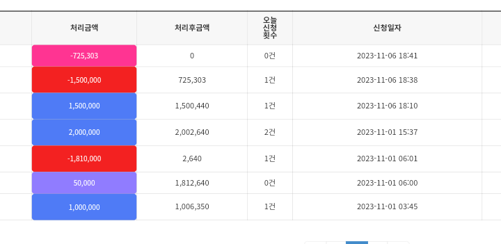 덱카지노 먹튀글 해명(2)