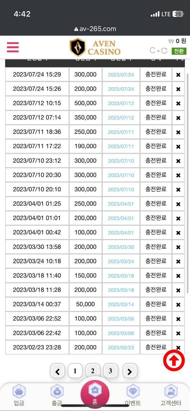 아벤카지노를 아시나요?(0)
