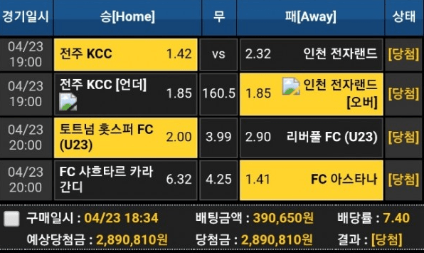 디엔 사이트 신고하겠습니다(1)
