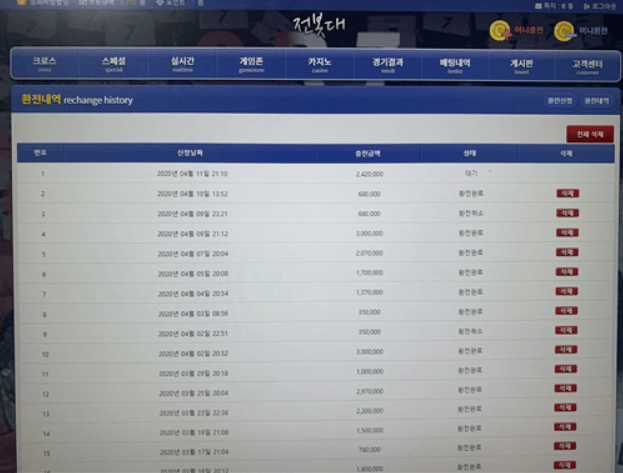 전봇대 먹튀합니다(1)