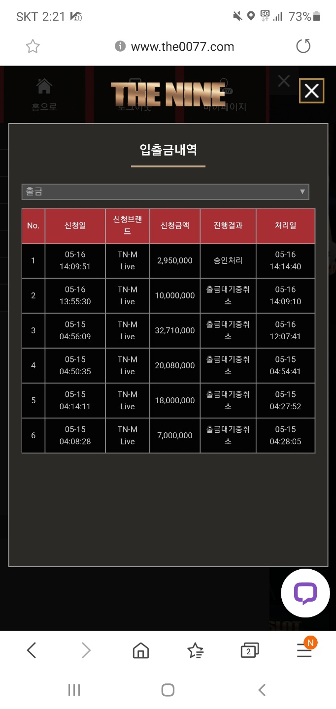 더나인 카지노 먹튀사이트 입니다(0)