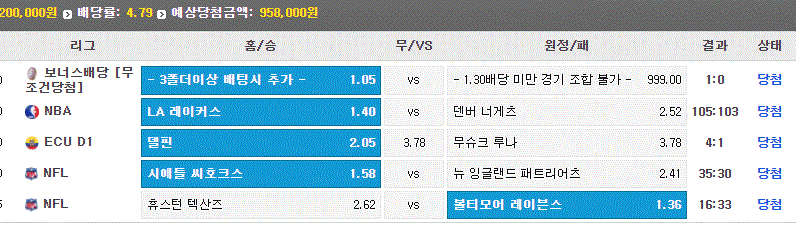 덤프 먹튀입니다(0)