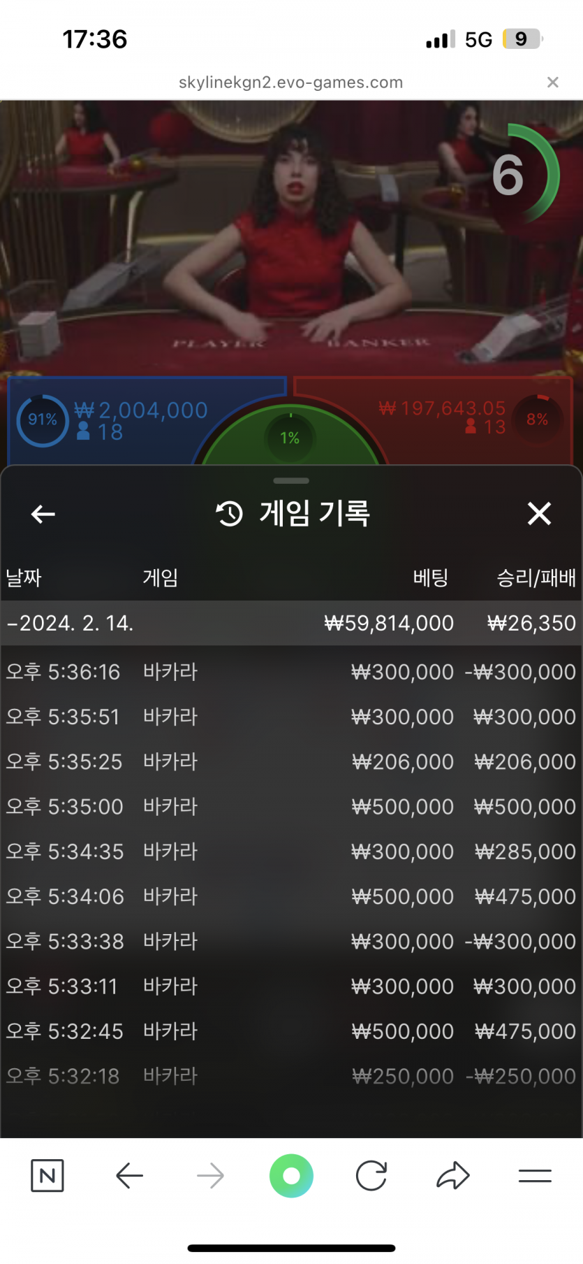 청와대 344만원 먹싸 롤링 2000%(0)