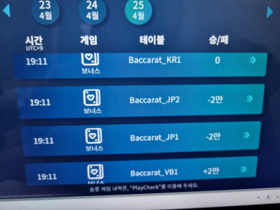 (0)