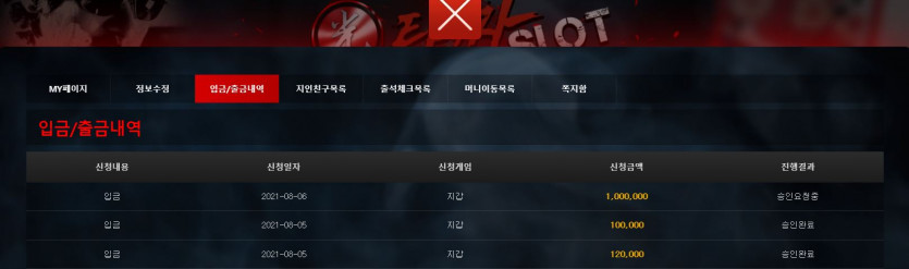 타짜슬롯 100만원 먹튀당했습니다.(0)