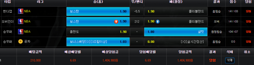 쿠마 먹튀 신고합니다(0)