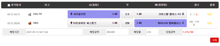 424먹튀 제보합니다(0)