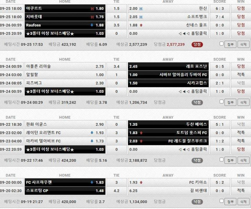 유니크 3폴 먹튀하는 가난뱅이 새끼들입니다(0)