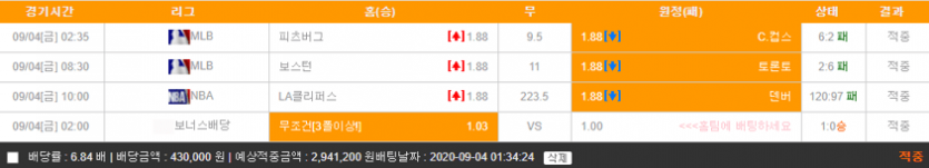 비오벳 이용 중지하시기 바랍니다(0)