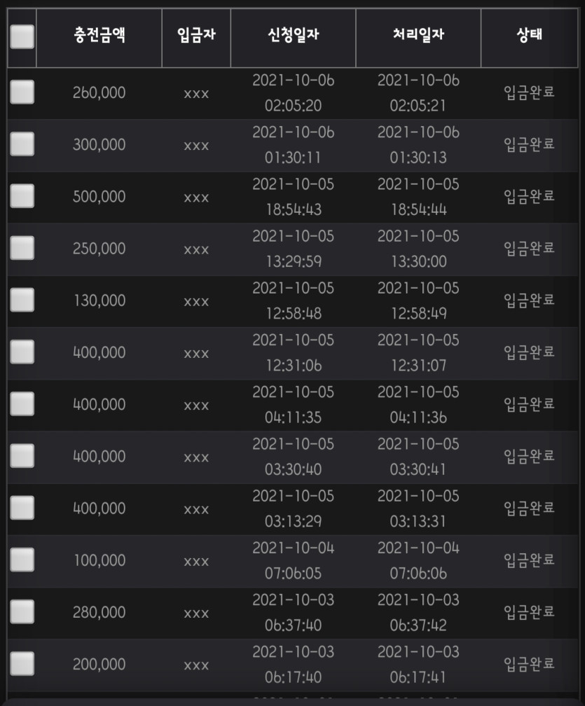 벳페어 쓰레기새끼들(1)