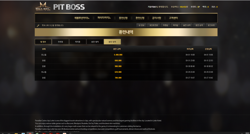 pit boss 먹티제보합니다.(0)