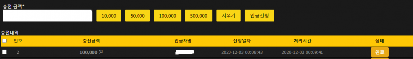 월드컵 먹튀 신고하겠습니다(0)