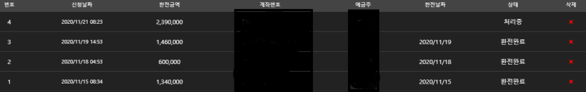 어스 먹튀 신고합니다(1)