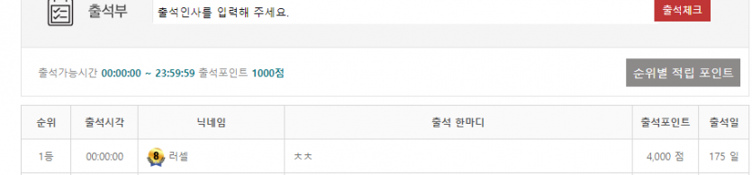 러셀햄(0)