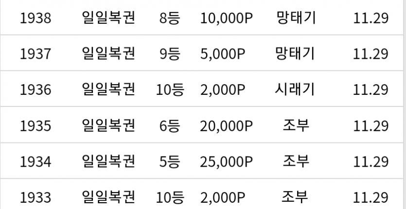 ??? 내가 포바 큰손인데(2)