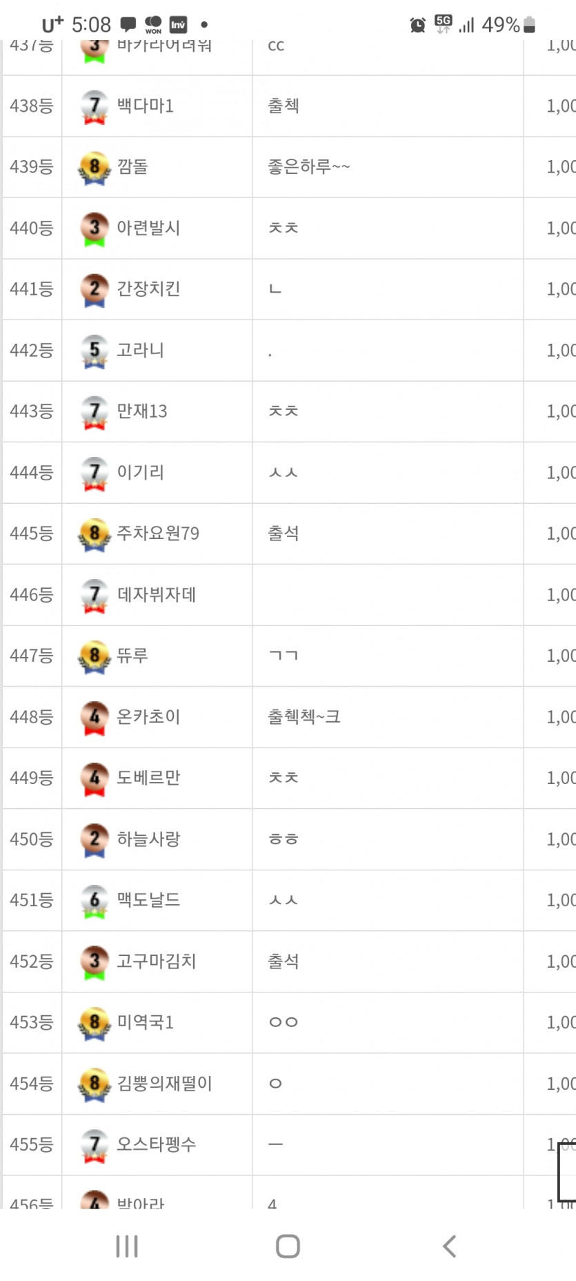 공개처형(3)
