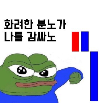 (0)