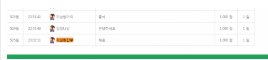 이시키도 다중이같은데(0)