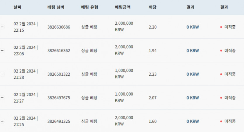 개 띠벌 쌀먹 적당히 해!!!(0)
