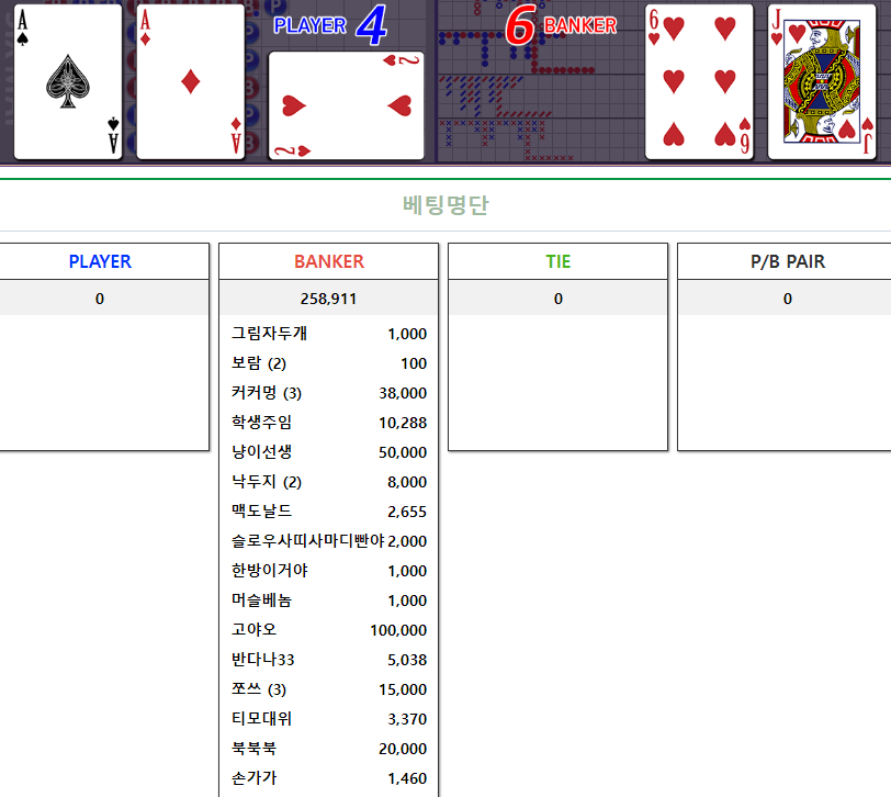 평화로운 주말 온카판(4)