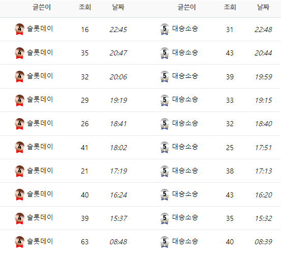 와이거 님들보셈 개신기함(0)