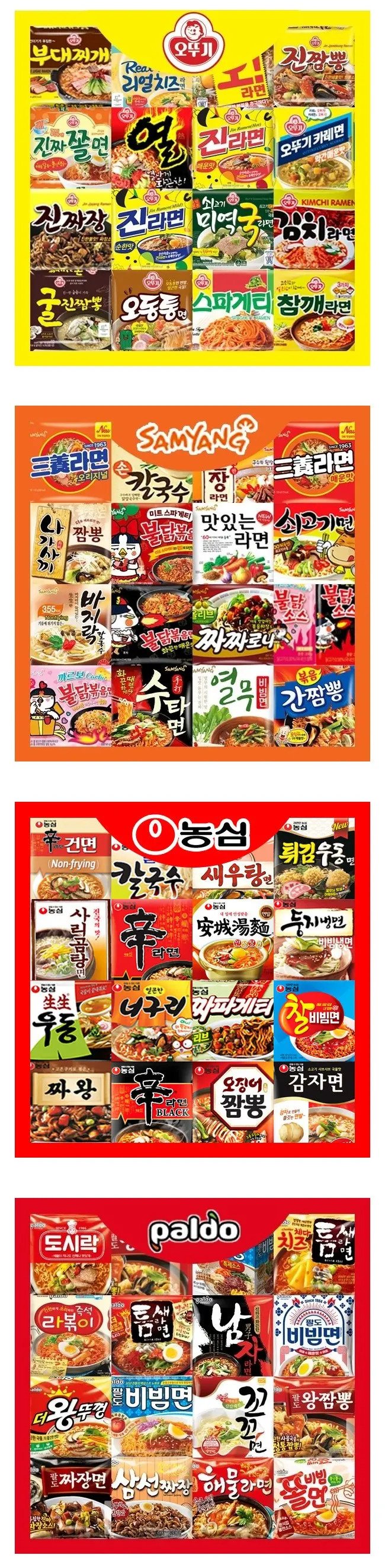 평생 한가지 회사의 라면을 먹어야 한다면?(0)
