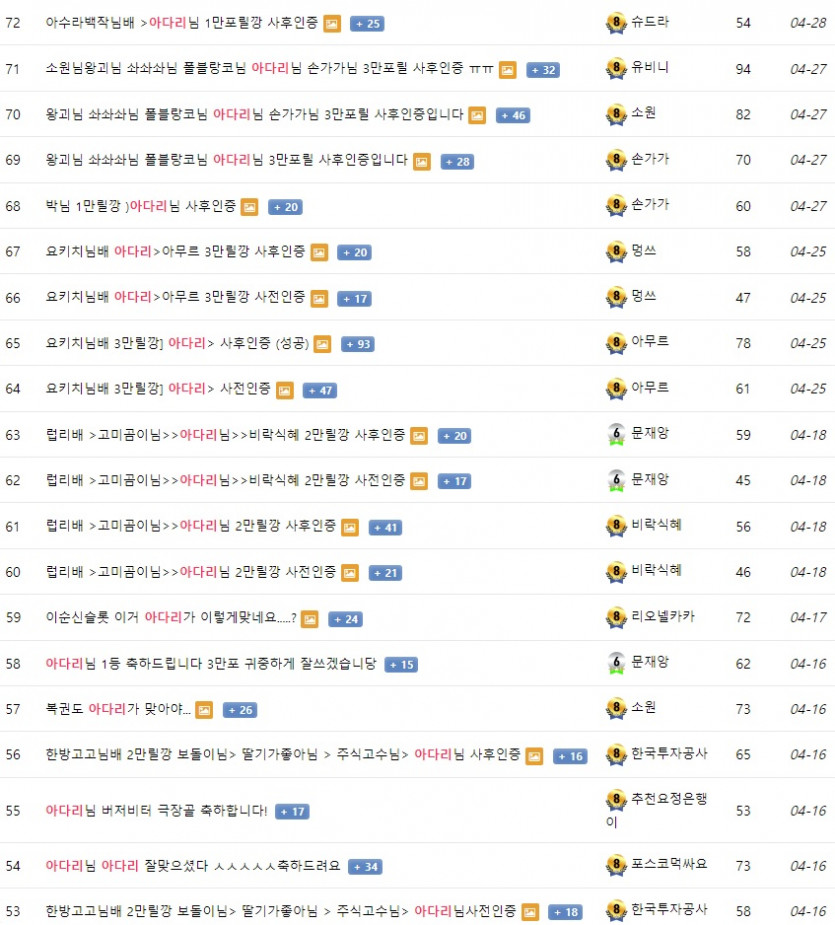 아다리님 남저격은 잘하시네요? 저도 님 저격할게요(1)