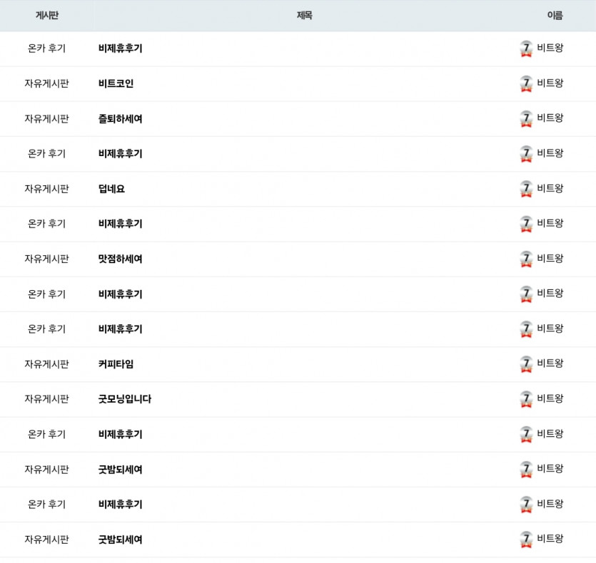 님들 뭔가 단단히 착각하는거 같은데(0)