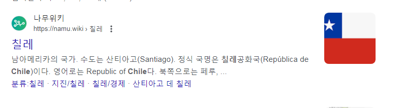 싸움을 가장 좋아하는 나라는?(0)