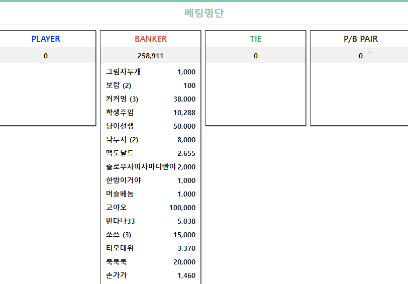 평화로운 주말 온카판(2)