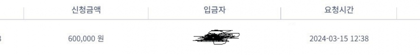 저도  짤괴님에게 답글요청합니다(1)
