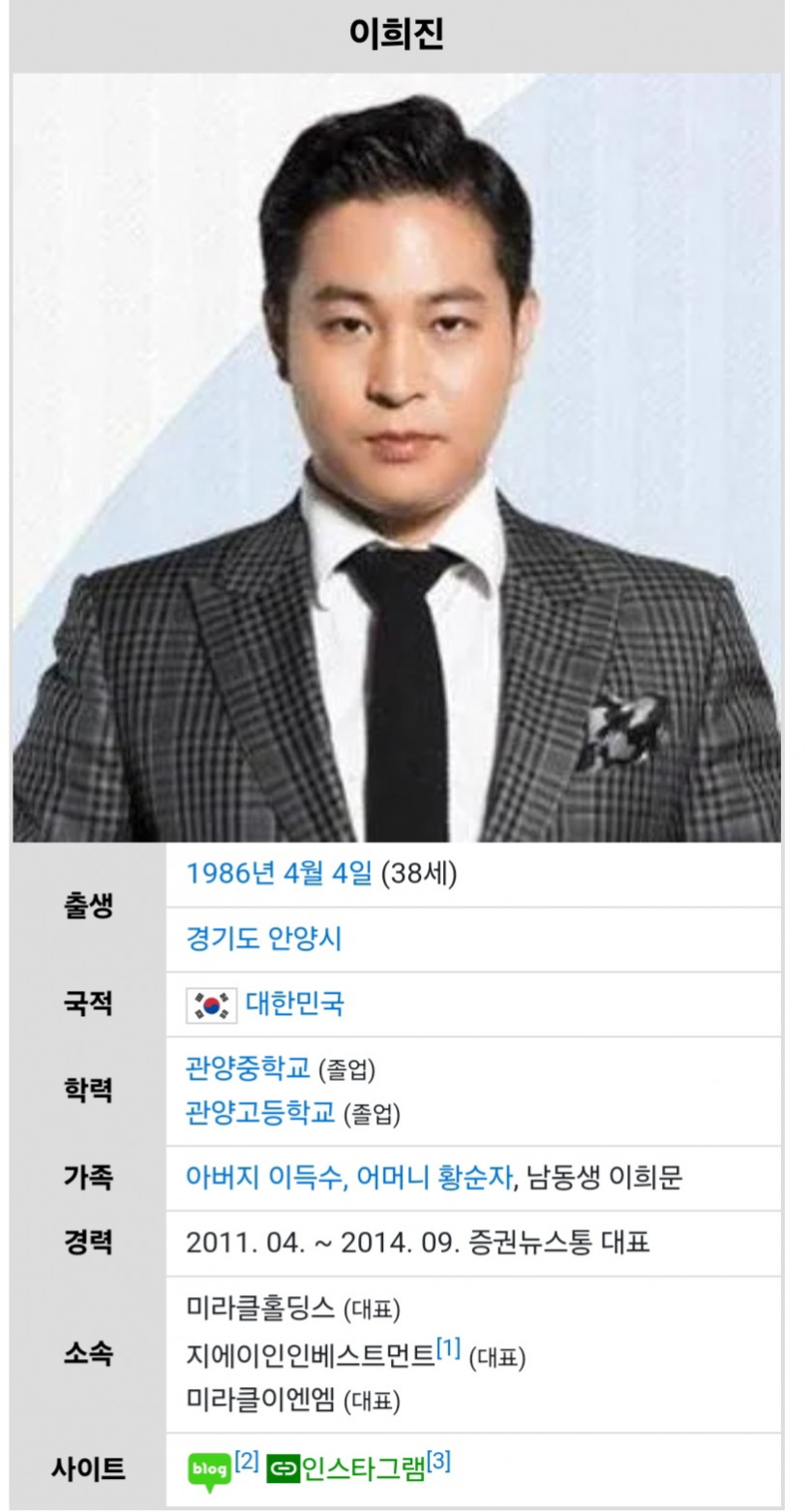 희진이(0)