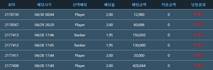 내가졌다 시발...(1)