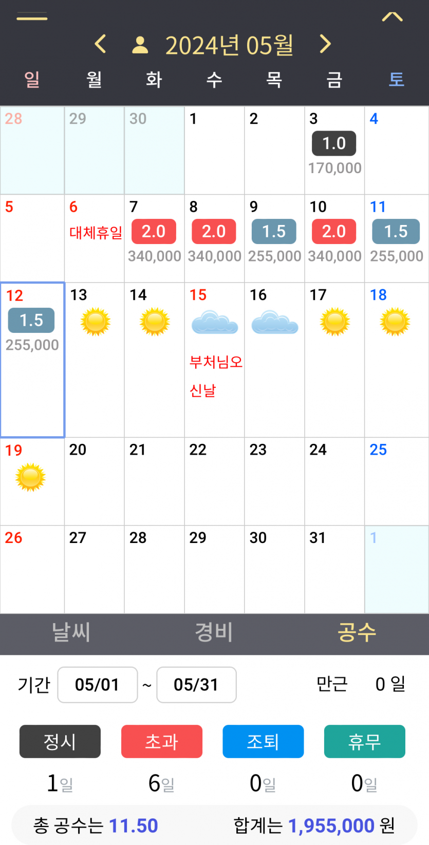 그래도 궁금해하시는 거 같아서 올려놓을게요! 다른 뜻 없음다 똥 받아먹는 사람 더 아니고(0)