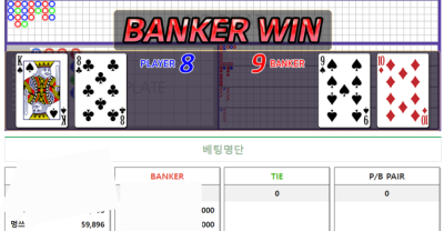 (0)