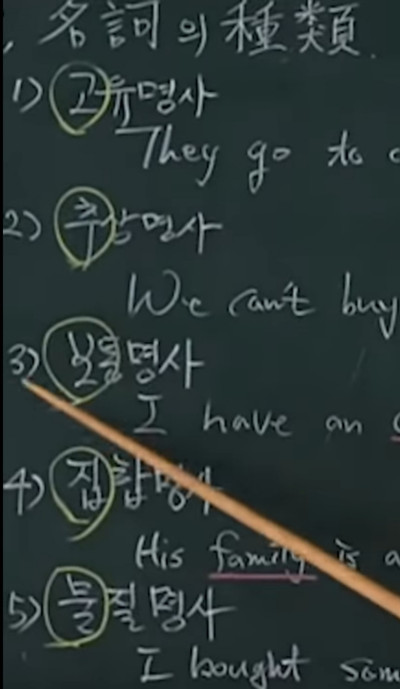 (0)