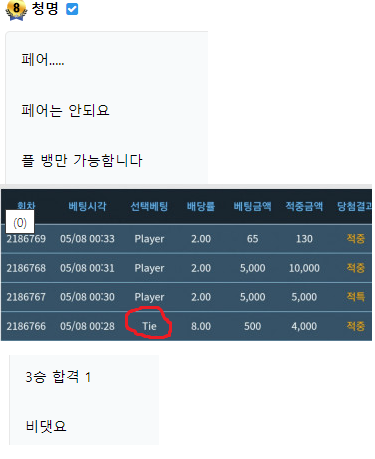 에잉 쯧(0)