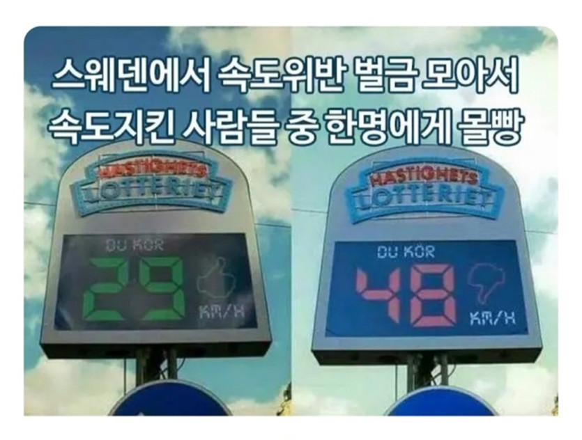 스웨덴에서 시행중인 속도위반 벌금 복권(0)
