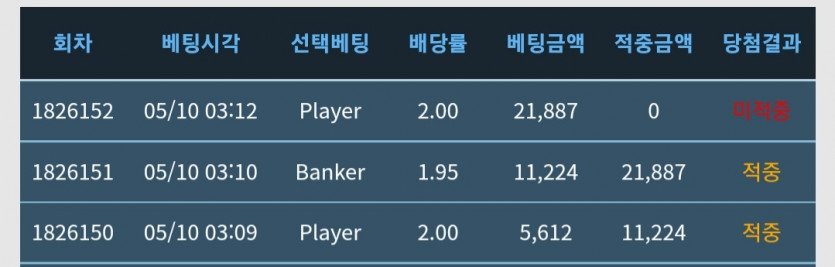 포바 쓰리깡실패ㅠ(0)