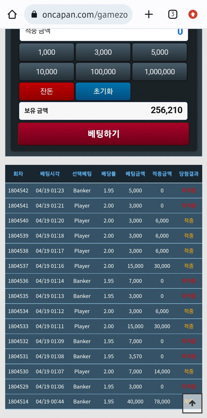 고마 잘랍니다 굿나잇..!(0)