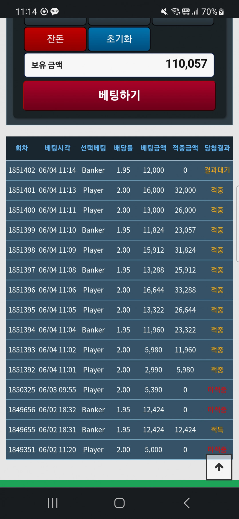 포인트로 11만원 만들었습니다.. 2천원의 행복이란.(0)